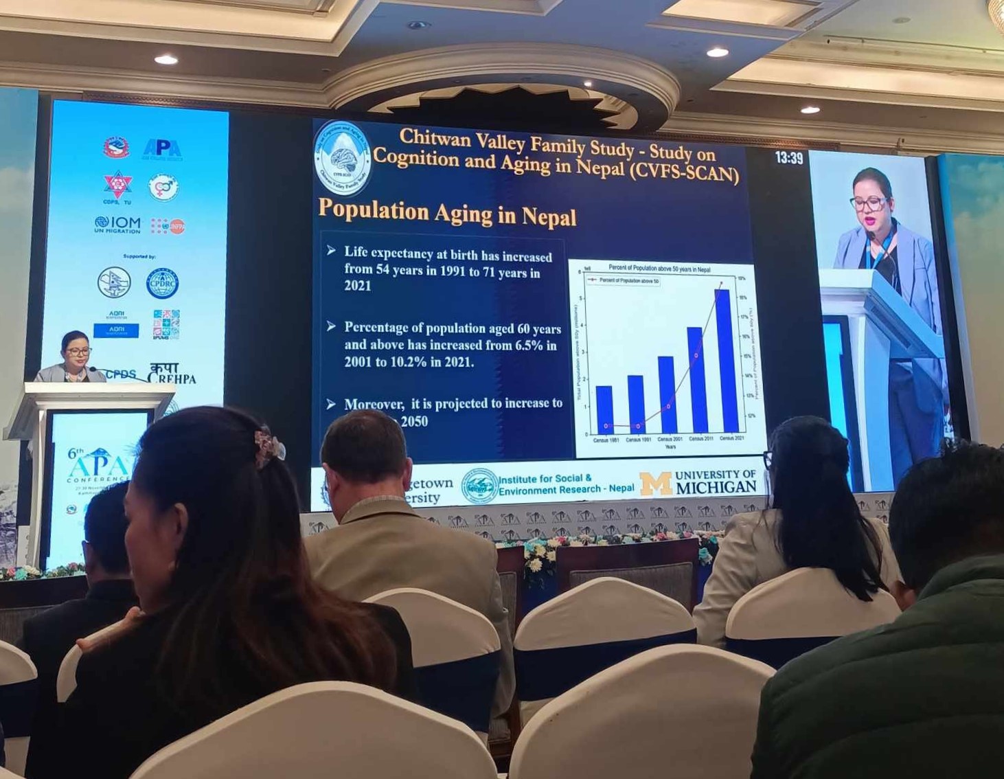 The 6th Asian Population Association Conference